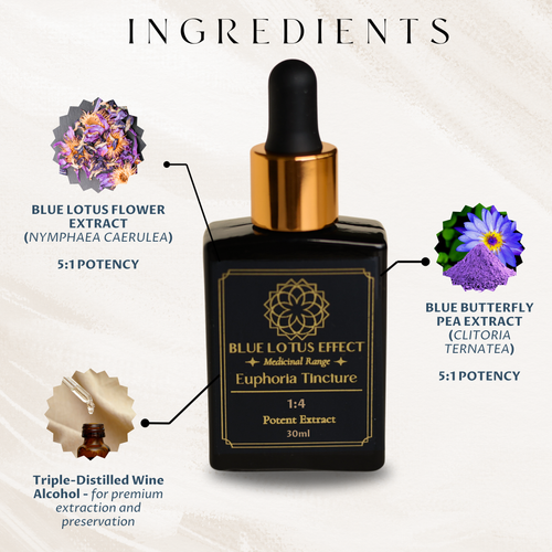 Blue Lotus 'Euphoria' Tincture
