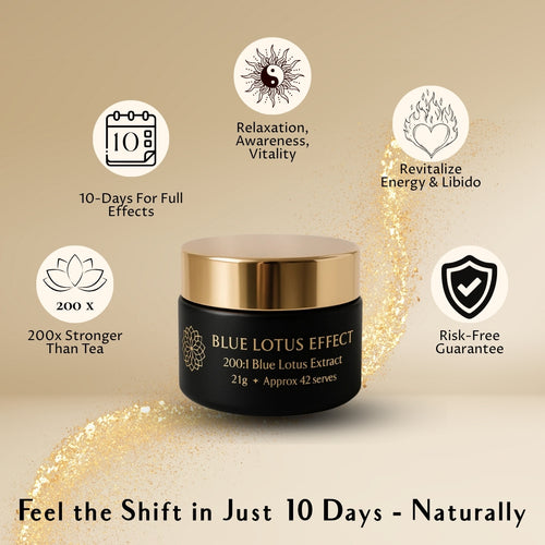 Blue Lotus Extract 200:1 Potency