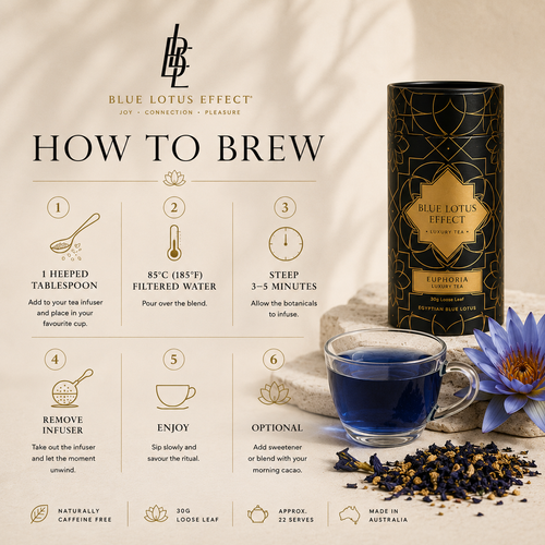 Luxury Blue Lotus Euphoria™️Loose Leaf Blend – 30g