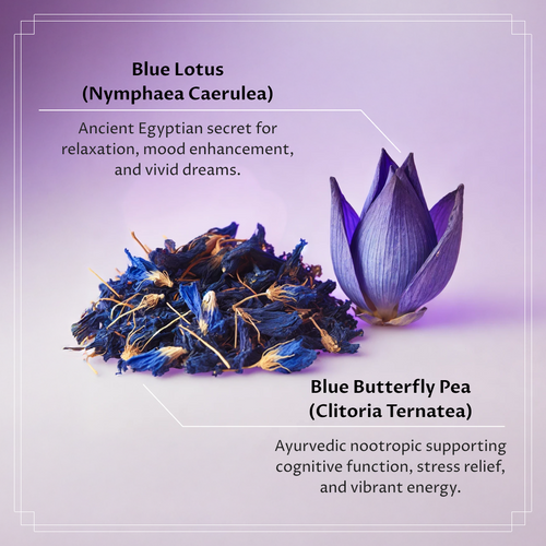 Blue_Lotus_Tea_Euphoria_Ingredients