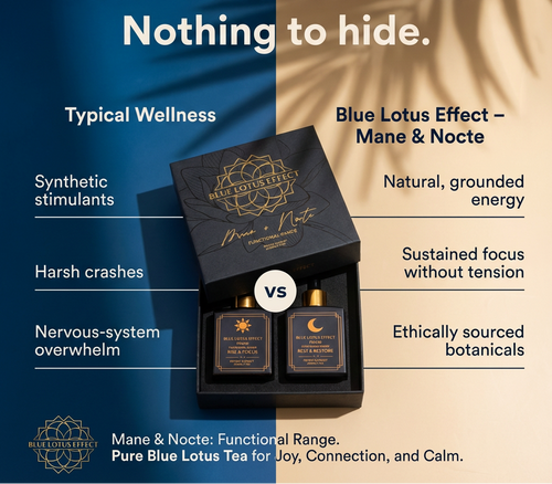 Mane & Nocte : Functional Range